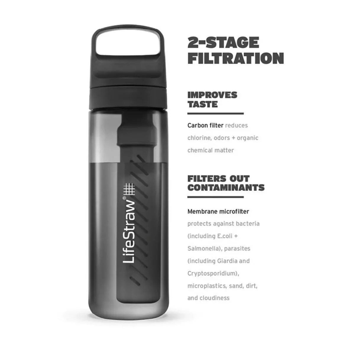 LifeStraw Go 2.0 vandrensningsfilter / drikkedunk 0,65 L (Terrac)