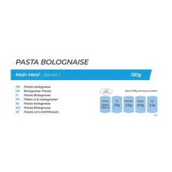 Summit To Eat Pasta Bolognaise